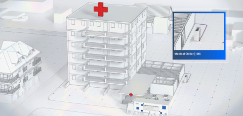 Ansicht eines Krankenhauses - Vor dem Gebäude steht ein Riedel Kooling LKW - hinter dem Gebäude wurde gerade ein MC Kühler für ein MRT eingebaut.