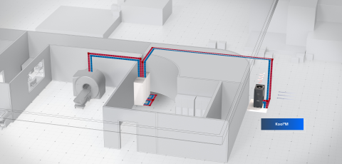 MRI diagram / How it works with MC chiller
