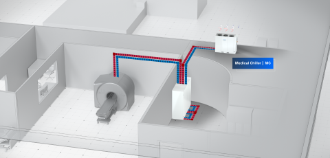 Graphical representation of cooling application MRI with MC Chiller