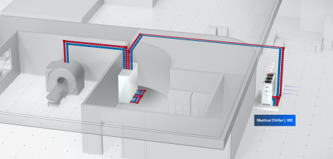 MRI diagram / How it works with MC chiller