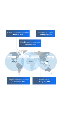 Globales Service Netzwerk der Division Glen Dimplex Precision Cooling - Übersicht Weltkarte